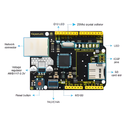Keyestudio W5100 Ethernet Shield Board with SD Card Slot Original Chip Compatible With Arduino UNOR3 /Mega 2560R3/DUE/1280 - Image 3
