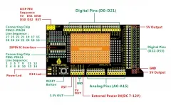 Keyestudio MEGA Protoshield/prototype expansion board V3 for Arduino+breadboard - Image 6