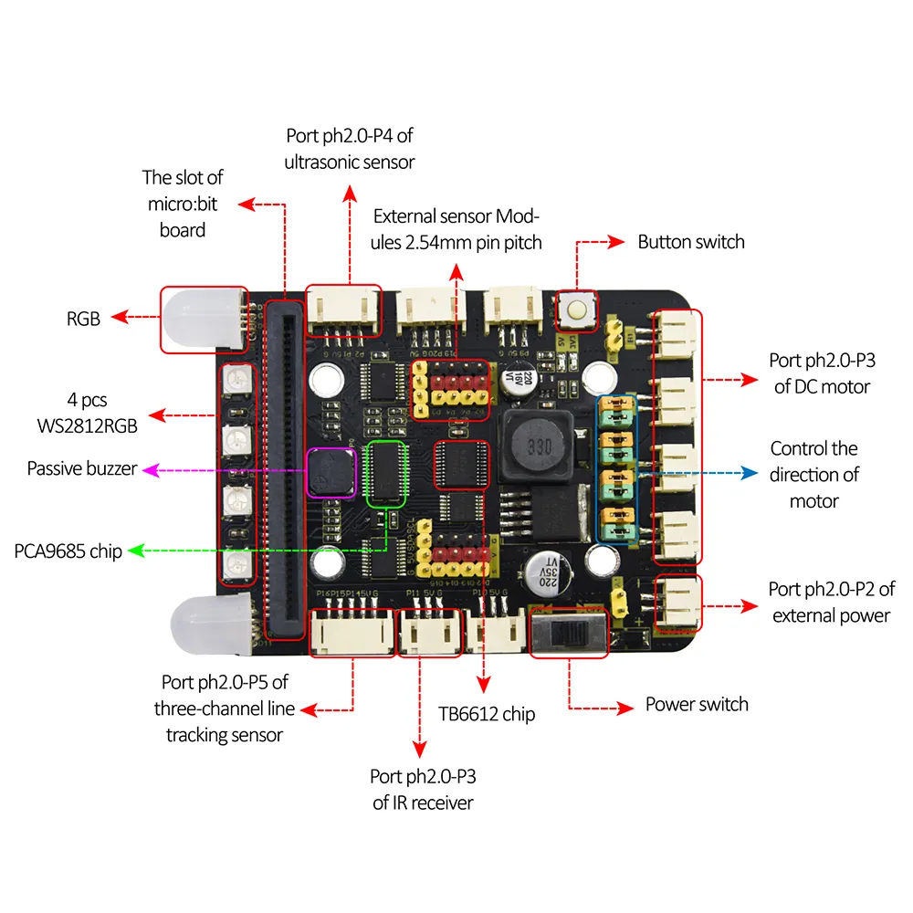 Keyestudio Micro bit PCA9685PW Motor Driver Expansion Board Shield For Micro bit - Image 5