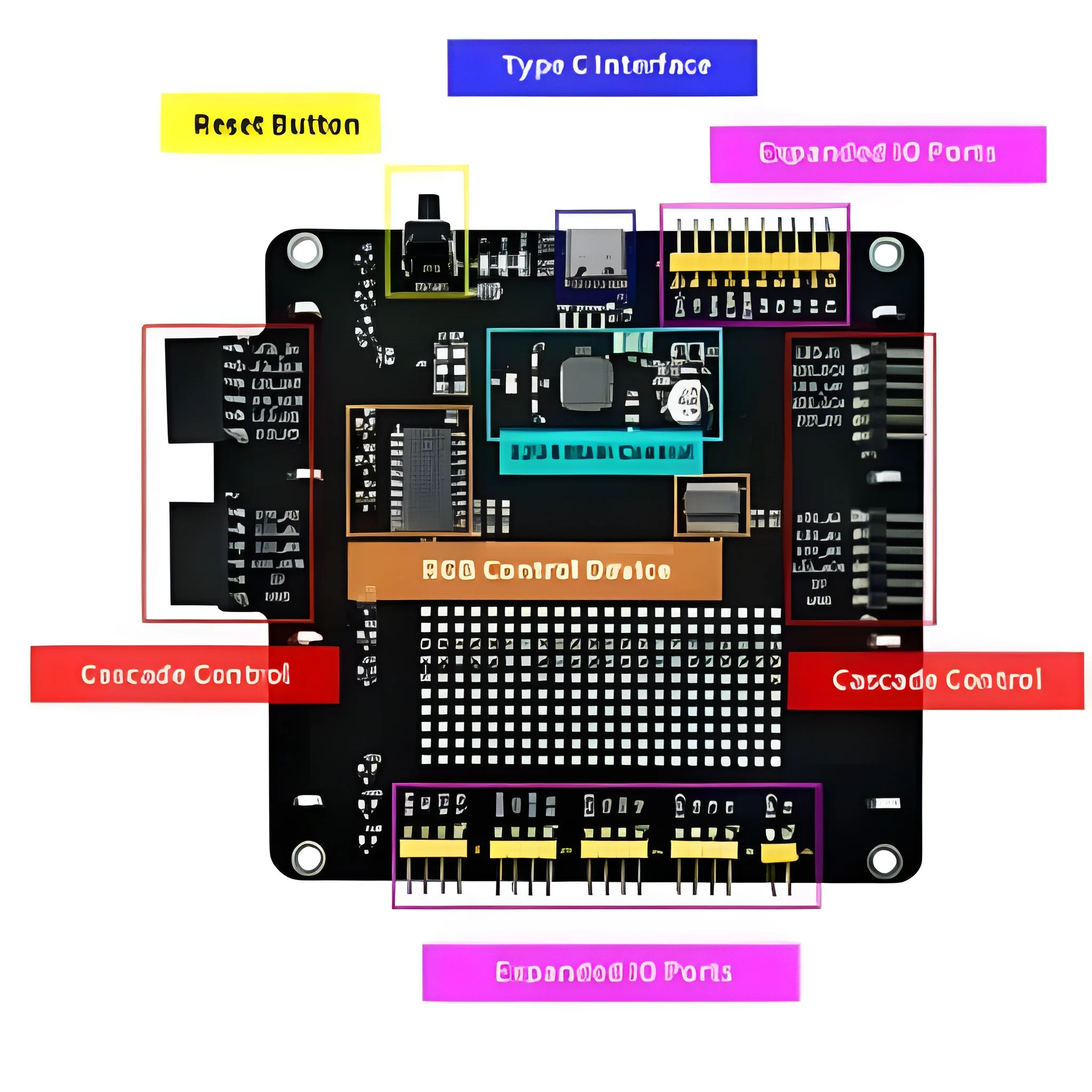 Keyestudio 4x4x4 RGB LED CUBE Electronic Kit For Arduino Starter Kit Voice control Support C++ /Scratch Programming - Image 5