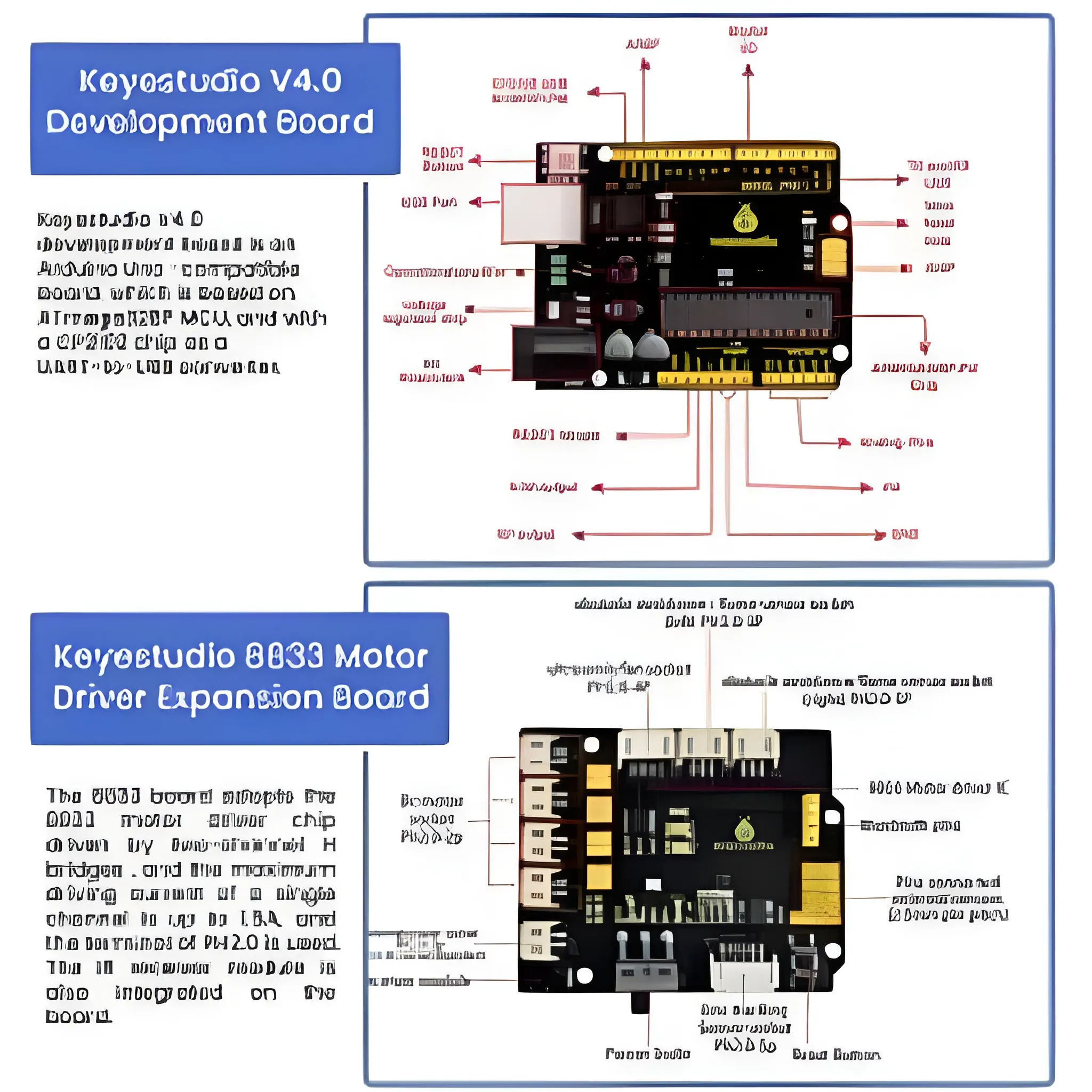 Keyestudio Upgraded 4WD BT Multi-purpose Smart Car V2.0 for Arduino Robot Kit Programming DIY Robot Car - Image 4