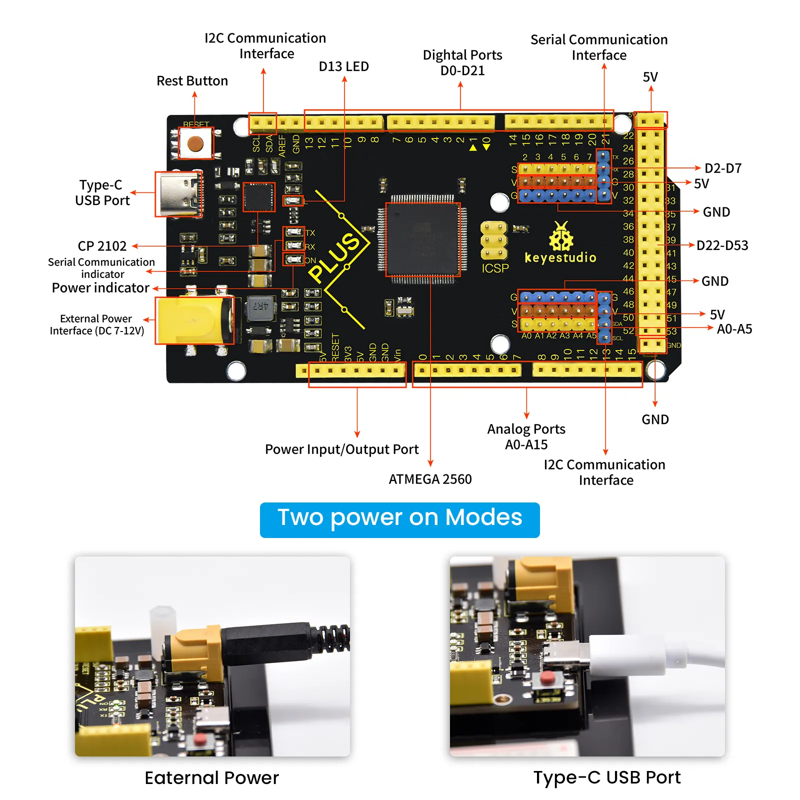 Keyestudio STEM 2560 Plus Board Starter Kit for Arduino Electronic DIY Programming Kit - Image 3