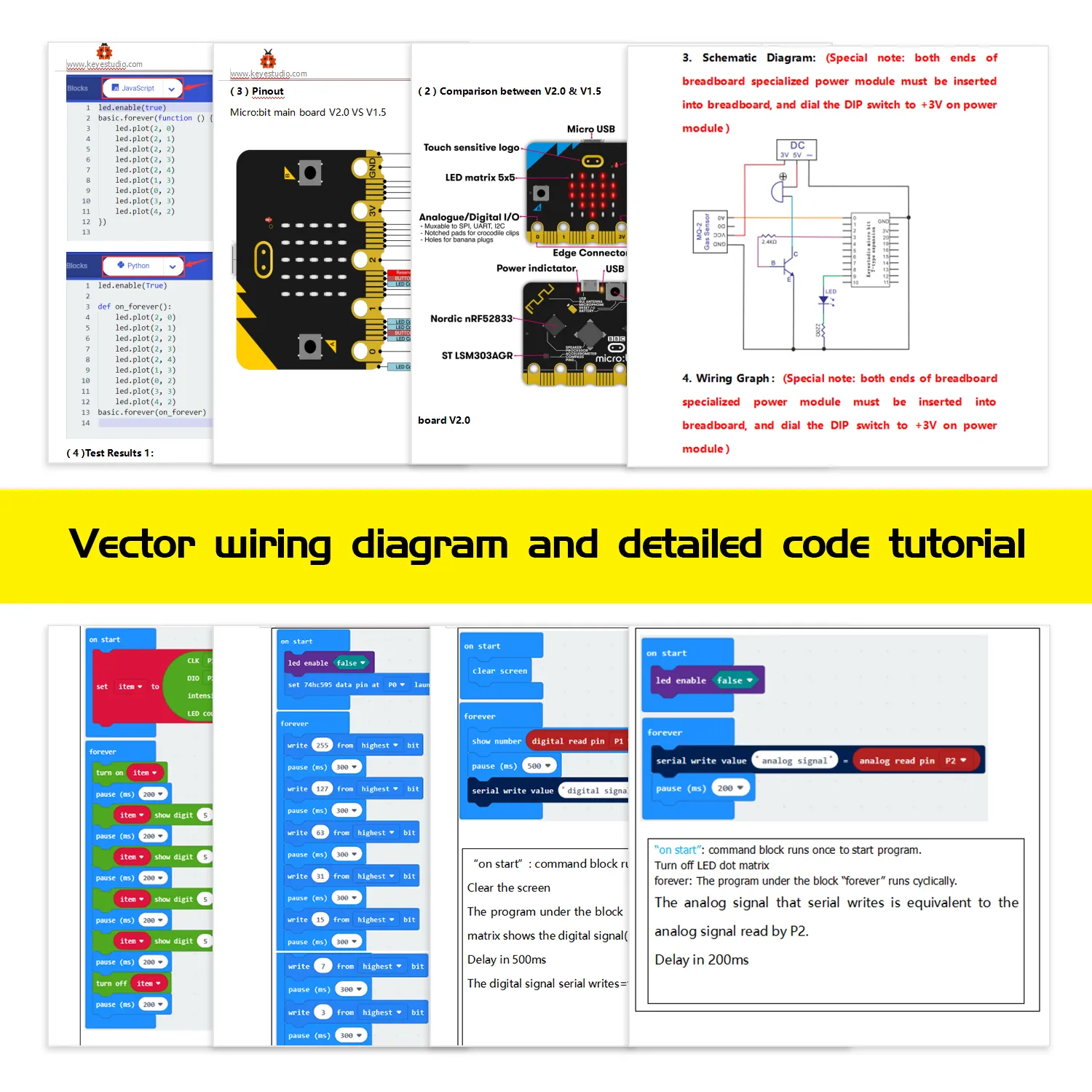 Keyestudio Programming STEM Micro bit V2 Kit Complete Starter Kit (No Micro bit Board) - Image 2