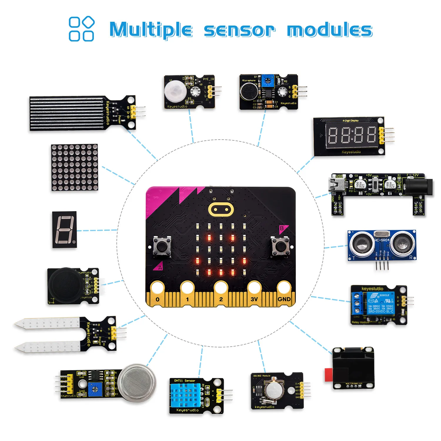 Keyestudio Programming STEM Micro bit V2 Kit Complete Starter Kit (No Micro bit Board) - Image 3